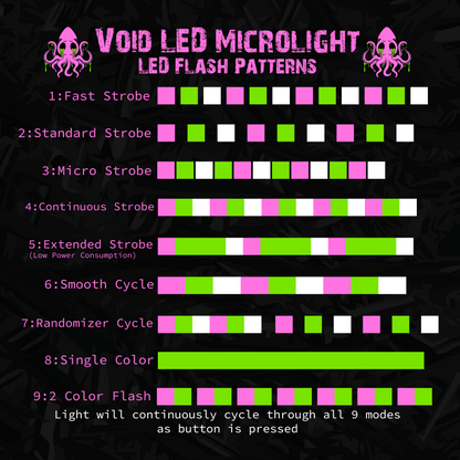 8.Void - Mandela Dreams Glowstar 25" (UV-Reactive)
